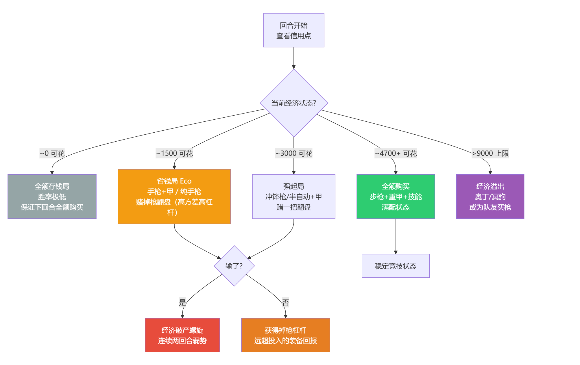 Pasted image 20260818141159.png