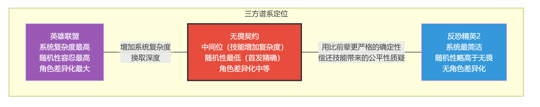 Pasted image 20260818141320.png