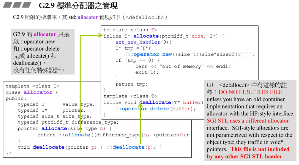GCC 2.9 allocator 源码