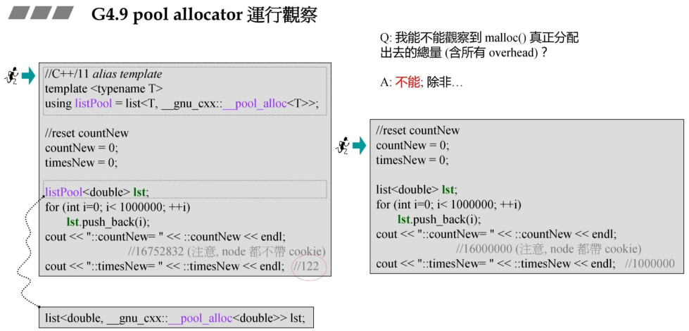 std::list<double> 每块 16 字节