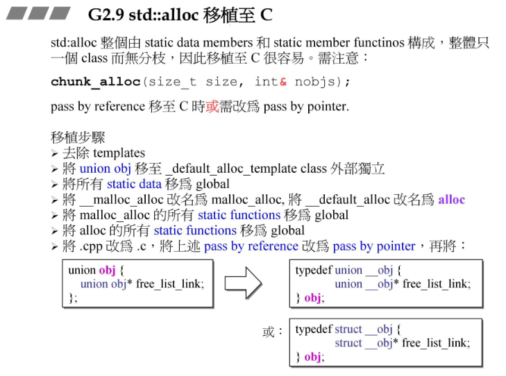 std::list<double> 每块 16 字节(续)