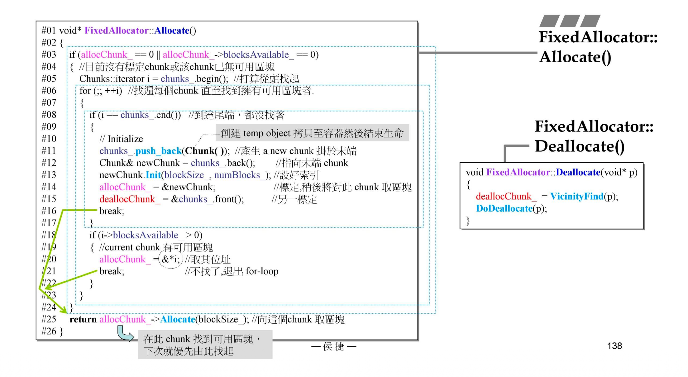 FixedAllocator 的 allocate / deallocate