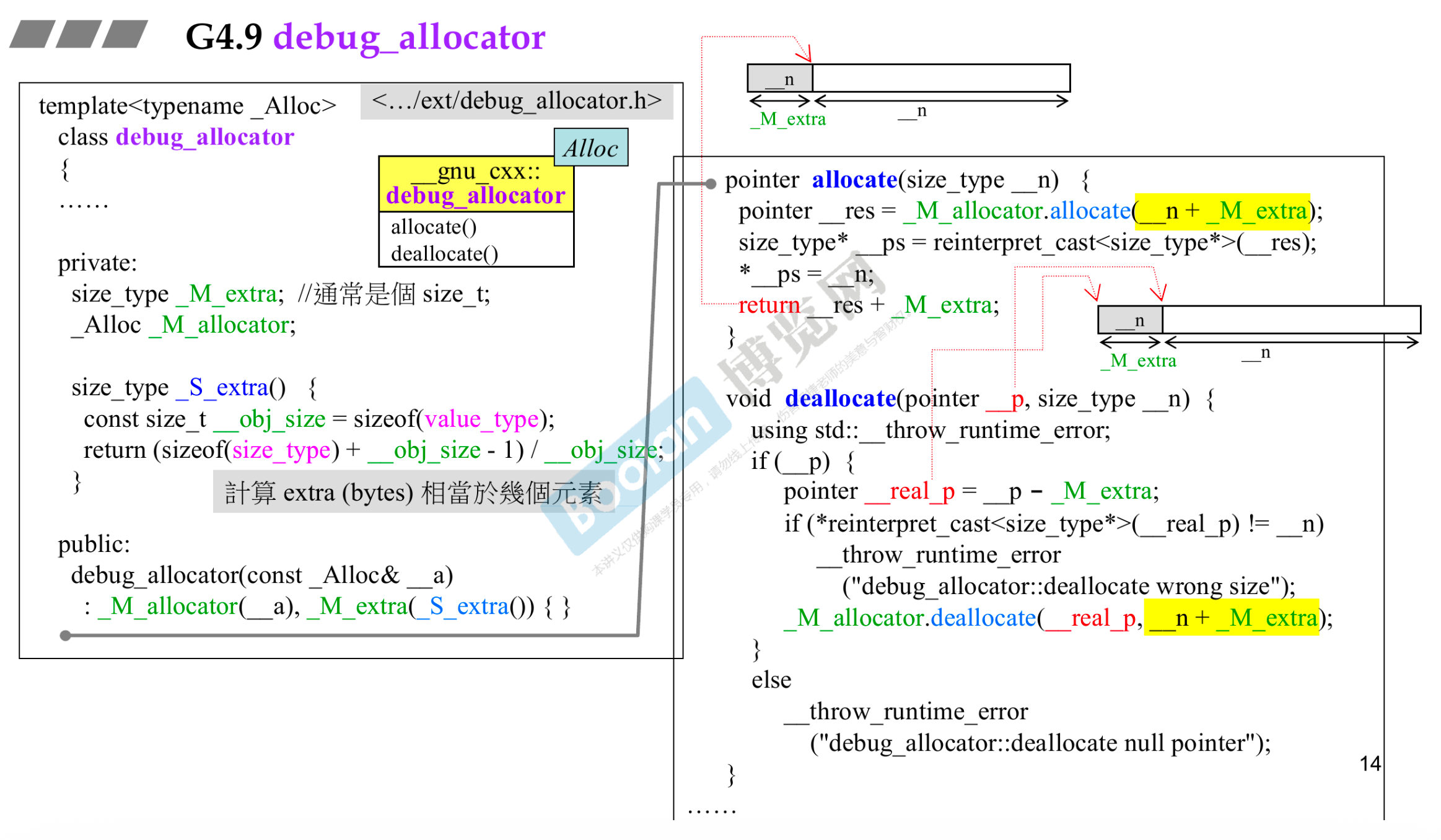 debug_allocator