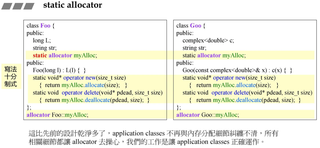 static allocator 说明 2