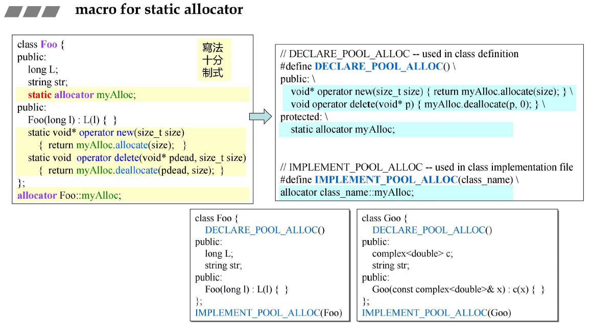 宏 DECLARE_POOL_ALLOC 1