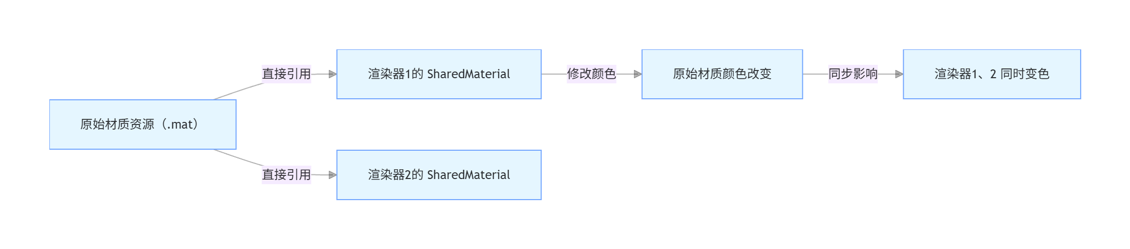 image-20251125215017462