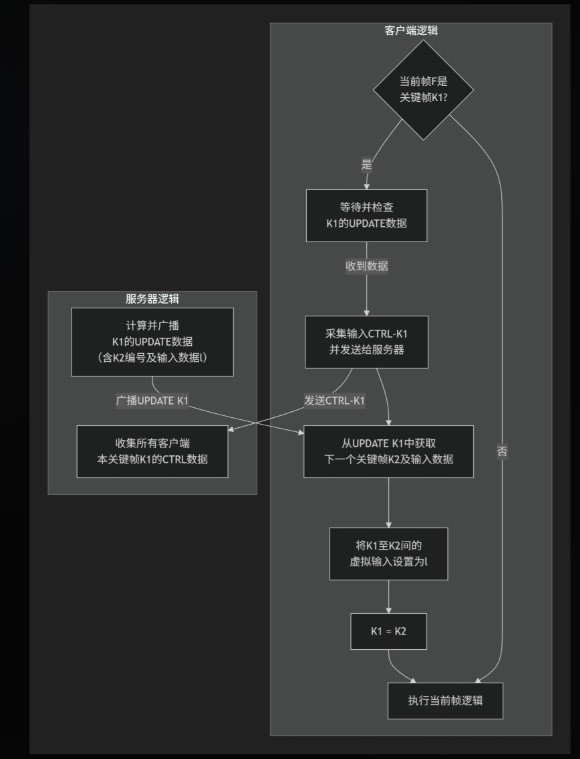 image-20251016223242538