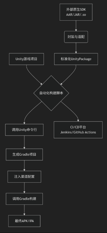 image-20250929000241172