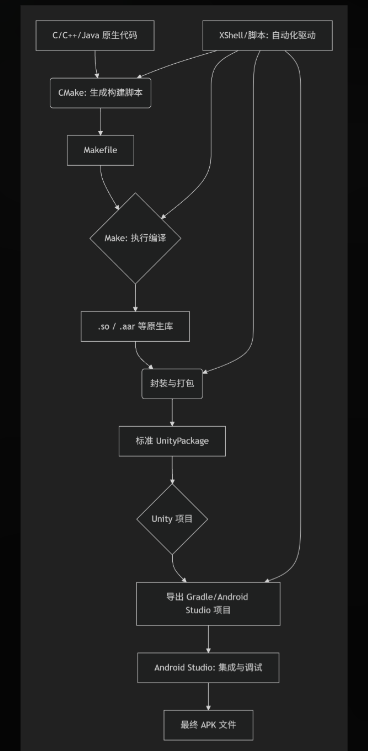 image-20250929002136088